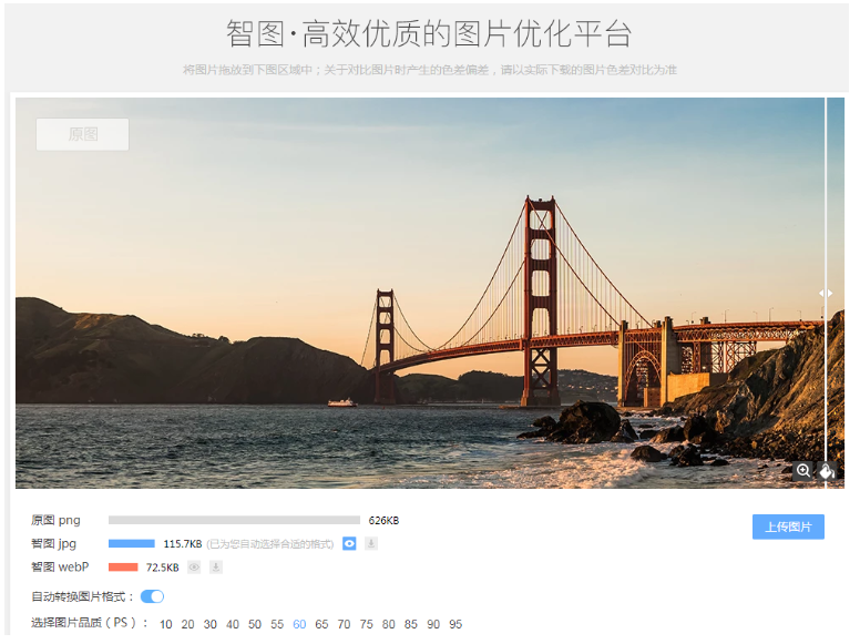图片压缩品质感人,快用这些工具来挽救!