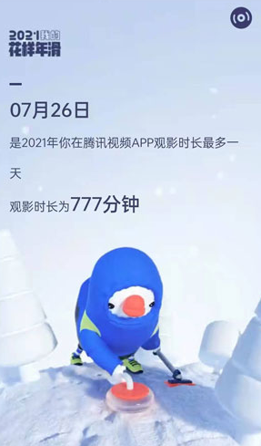 1640591284865924.png 腾讯视频年终总结报告在哪进入