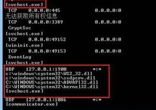 win8系统查看本机端口的基础操作。