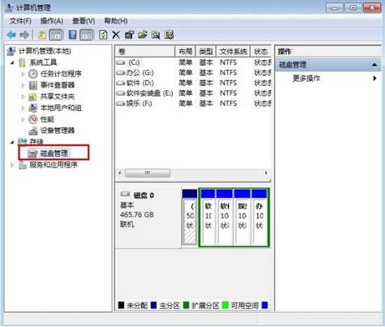 win7电脑硬盘进行分区的操作流程。