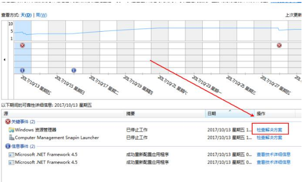 Win系统中资源管理器不反应的缘由怎么寻