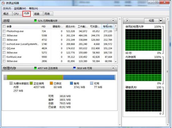 win7查看系统资源的操作流程。