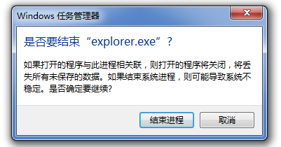 Win7电脑桌面不显示网络图标，两种解决方法