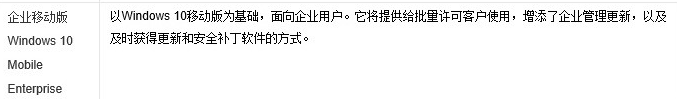 win10系统版本区别是什么。