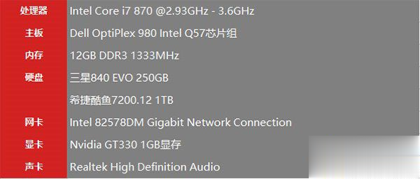 win7和win10哪个好用 win7与win10性能对比实测。