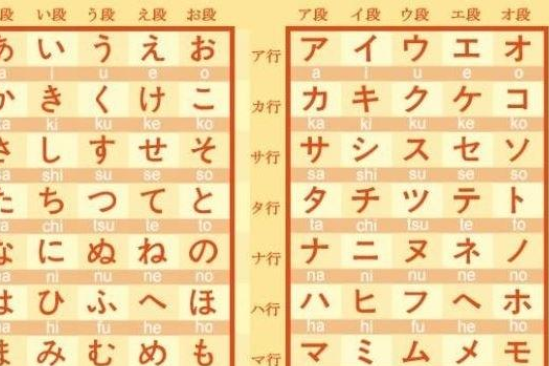 win10系统添加日语后出现无法输入假名怎么办。