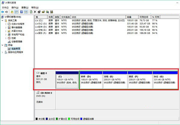 win10逻辑分区和主分区的区别你知道吗。
