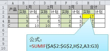 win10系统excel函数常用公式有哪些。