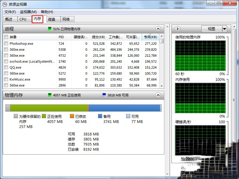 Windows7系统资源怎么看。