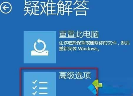 win10系统提示“你的账户已被停用，请向系统管理员咨询”如何解决。