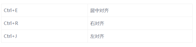 Windows 系统自带“便笺”功能，好用到爆！。