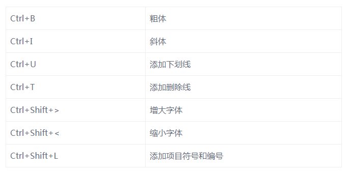 Windows 系统自带“便笺”功能，好用到爆！。