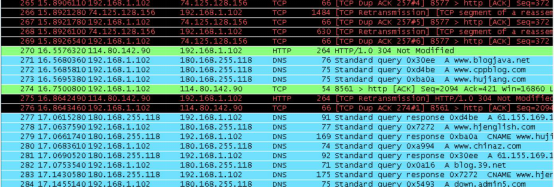 wireshark抓包方法整理我来说说，适合初学者