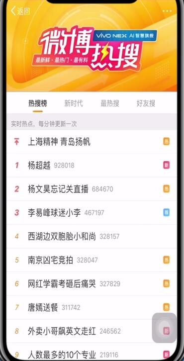 我来分享在微博中查看热搜榜的具体步骤。