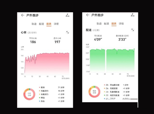 我来分享华为watchGTrunner怎么样。