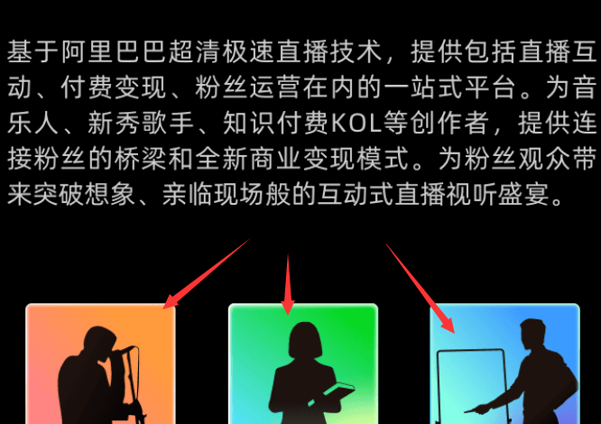 我来分享钉钉Live玩法介绍。