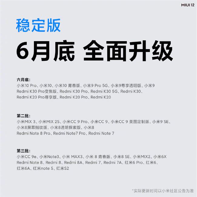 我来分享miui12适配哪些机型。
