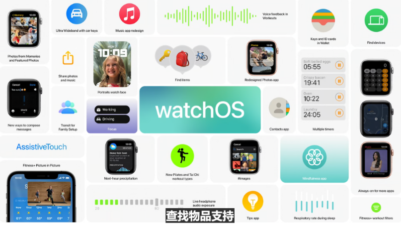 我来分享watchOS8公测版Beta更新了什么。