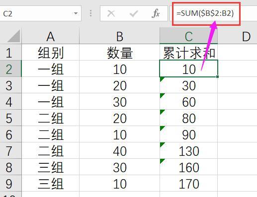 我来分享Excel数据求和的几种特殊情况，附上解决方法