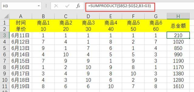 我来分享Excel数据求和的几种特殊情况，附上解决方法