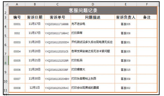 我来分享如何设置实现Excel单元格自动变色。