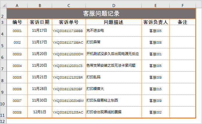 我来分享如何设置实现Excel单元格自动变色。
