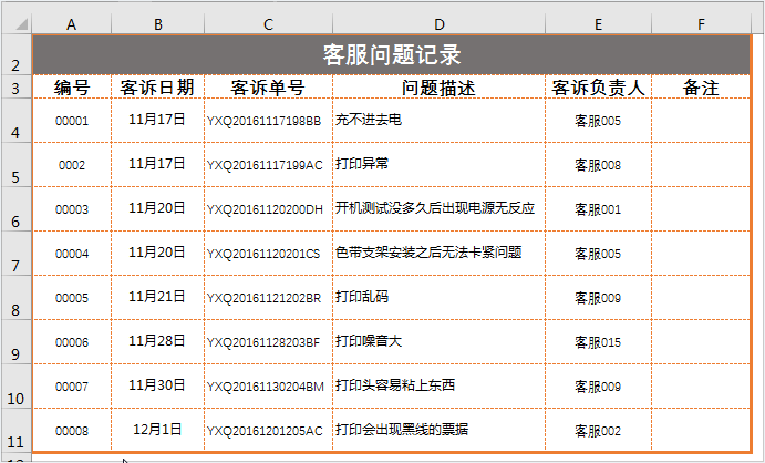 我来分享如何设置实现Excel单元格自动变色。