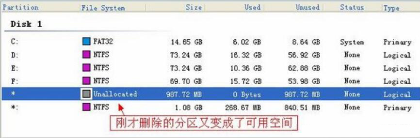 我来分享EaseUS Partition Master使用教学，顺利实现分区建立、删除、合并。