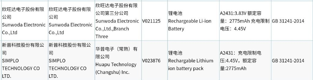 我来分享苹果 iPhone 12/Max/Pro/Pro Max 电池入网认证2227mAh至3687mAh。