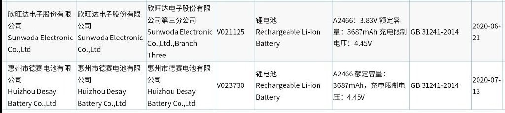 我来分享苹果 iPhone 12/Max/Pro/Pro Max 电池入网认证2227mAh至3687mAh。