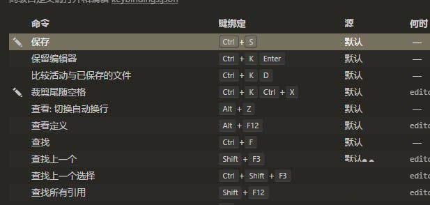 我来分享visual studio更改快捷键的操作步骤 我来分享故事教案