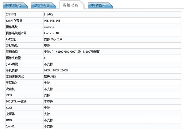 我来分享realme新机入网：5000mAh电池+90Hz屏仅售1500元。