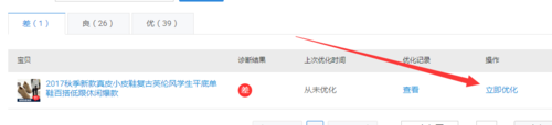 我来分享超级店长优化淘宝物品标题的操作步骤