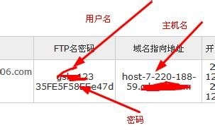 我来分享filezilla上传网站的操作教程 我来分享一本书
