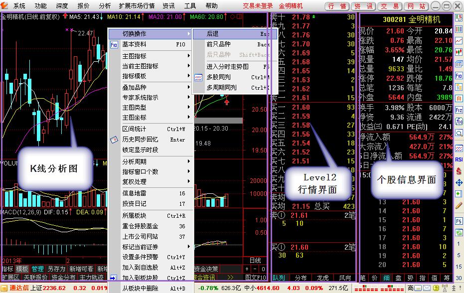 我来分享新浪通达信版通达信金融终端交易的具体方法