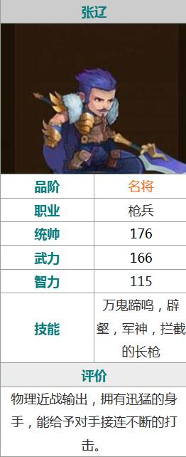 乱轰三国志中张辽技能详细介绍截图