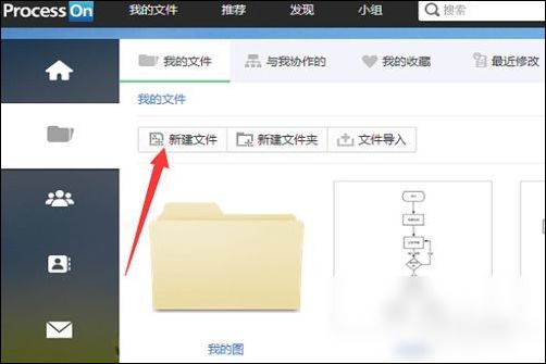 我来分享ProcessOn新建文件的具体操作流程 我来分享一个钓黄尾的配方吧