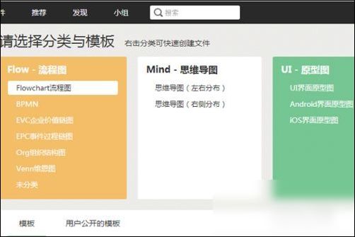 我来分享ProcessOn新建文件的具体操作流程 我来分享一个钓黄尾的配方吧