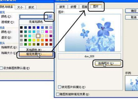 我来分享wps2007插入漂亮页码样式的操作教程 我来分享汽车知识