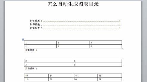 我来分享Word 2010设置自动生成图表目录的方法步骤 我来分享我们今天的合照 英语