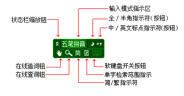 我来分享极点五笔输入法的详细使用步骤方法