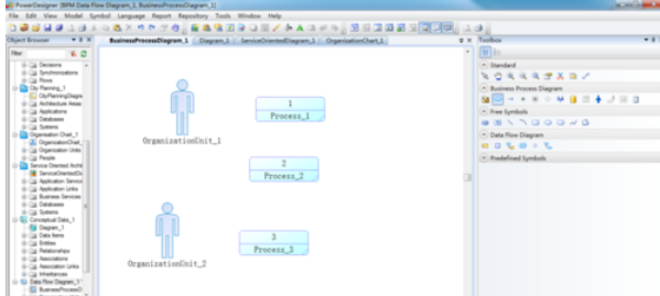 我来分享Power Designer建立数据流图的操作方法 我来分享积累的最佳句