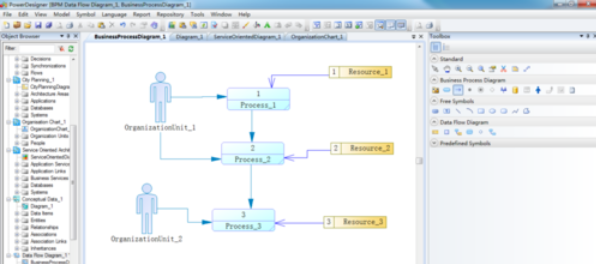 我来分享Power Designer建立数据流图的操作方法 我来分享积累的最佳句
