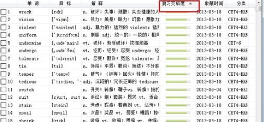 我来分享有道词典中查看复习进度的操作方法 有道词典我来说说单词本
