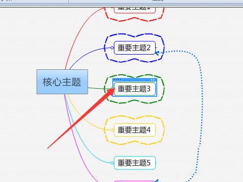 我来分享mindmanager格式化边框的操作教程 我来分享故事教案