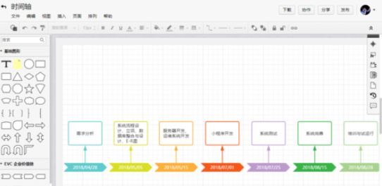 我来分享ProcessOn快速绘画一张好看时间轴的操作教程 今天我来分享