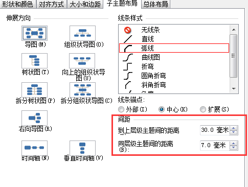 我来分享mindmanager调整主题间距与线条粗细的使用操作步骤 今天我来分享