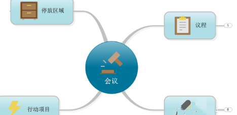 我来分享mindmanager调整主题间距与线条粗细的使用操作步骤 今天我来分享