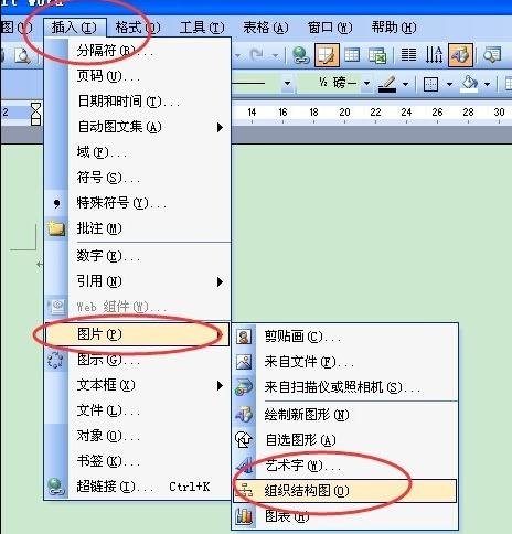我来分享word2003设计出组织结构图的方法步骤 我来分享我们小组的作业的英文
