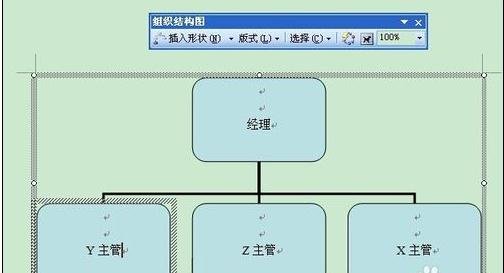 我来分享word2003设计出组织结构图的方法步骤 我来分享我们小组的作业的英文